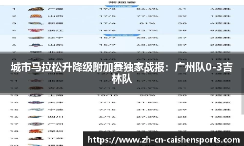 城市马拉松升降级附加赛独家战报：广州队0-3吉林队